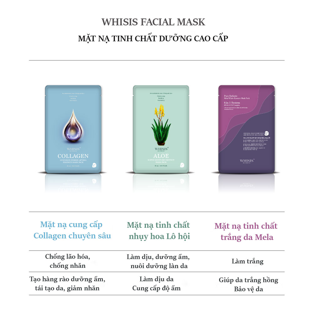 Mặt Nạ Giấy Hàn Quốc WHISIS Pure Esthetic Mela White Essence Mask Pack Dưỡng Trắng Da 25ml