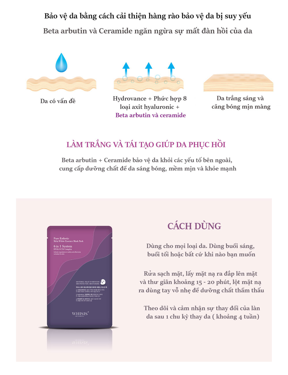 Mặt Nạ Giấy Hàn Quốc WHISIS Pure Esthetic Mela White Essence Mask Pack Dưỡng Trắng Da 25ml