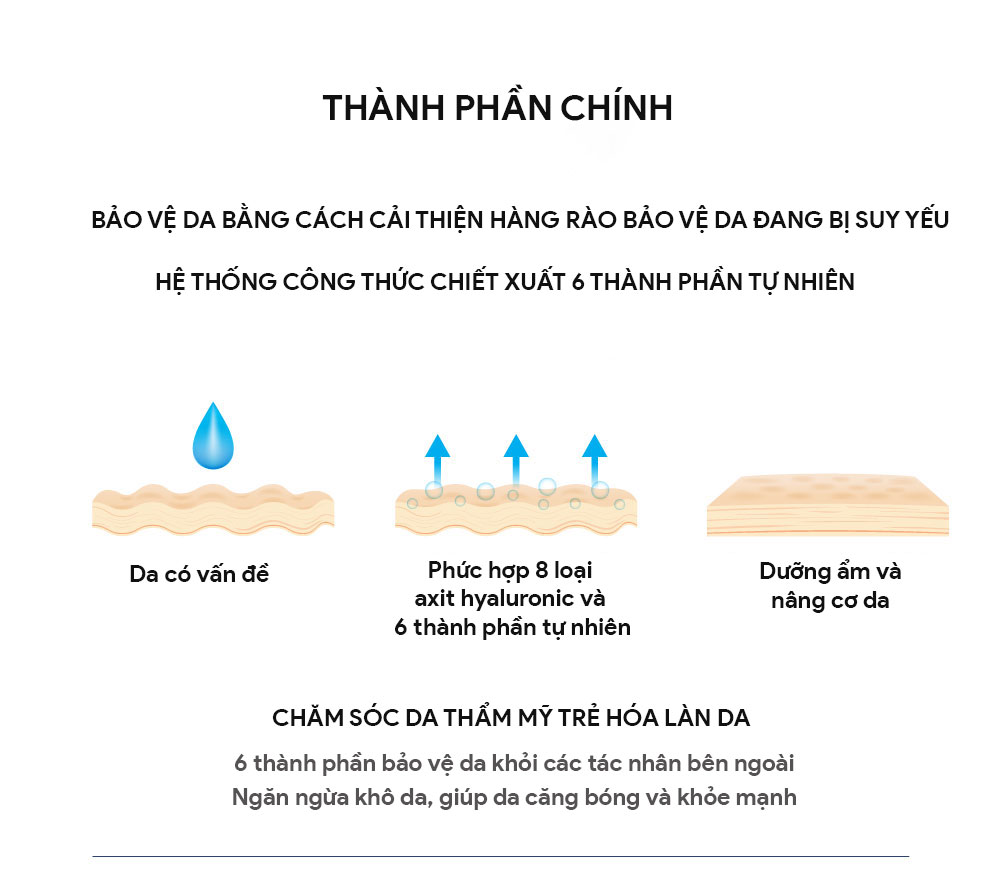 Tinh Chất Dưỡng Da WHISIS Pure Esthetic Serum Lotion 100ml