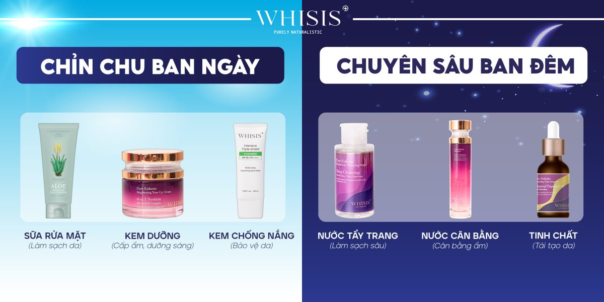 Khác biệt chăm da giữa ngày và đêm